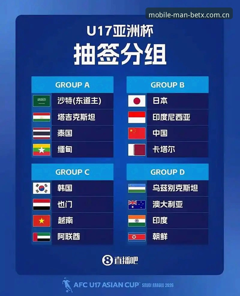 U17世界杯抽签结果深度解读：中国男女足分组形势与观赛指南