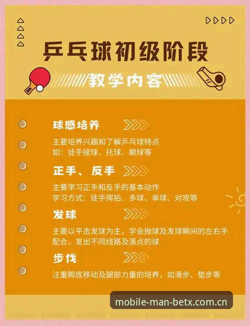 揭秘曼贝思体育投注新手必知的五大真相：从入门到精通的完整指南